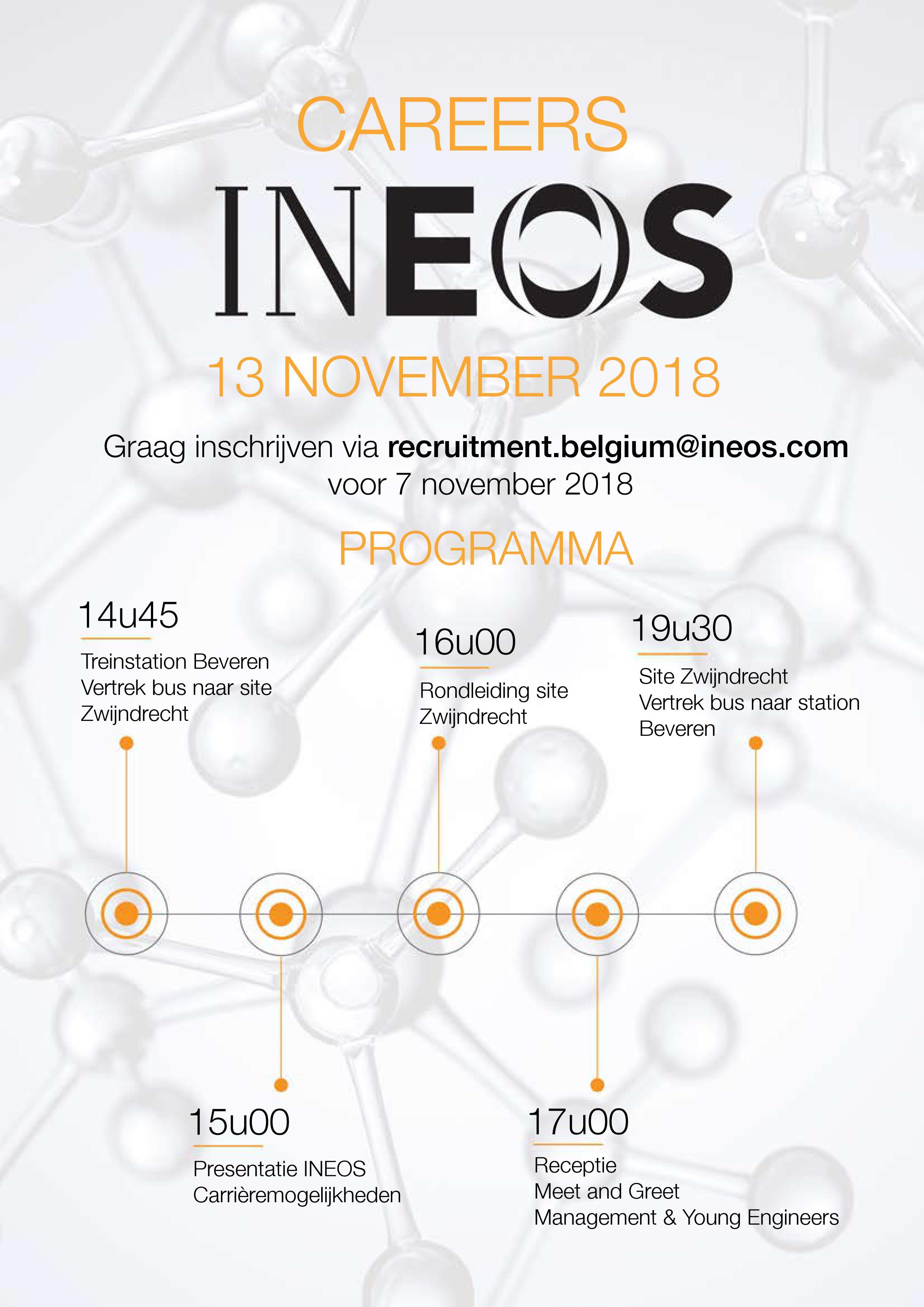 INEOS JOB DAG